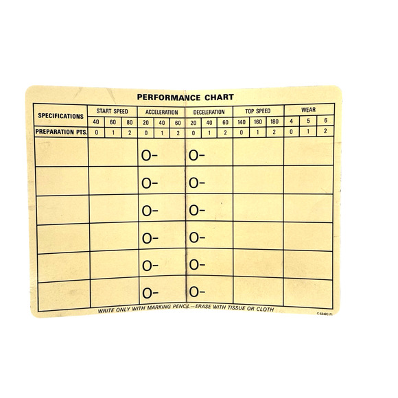 Vintage 1971 SPEED CIRCUIT 3M Sports Board Game Grand Prix Racer Complete - Picture 8 of 16